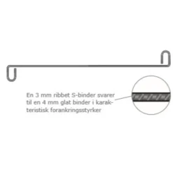Arminox murbinder, S-binder 12