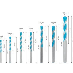 Bosch Expert Cyl-9 multiconstruction borsæt 4 - 12 mm