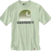 Carhartt heavy S/S C graphic t-shirt grøn str. L