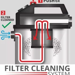 Einhell TE-VC 2025 SACL våd-/tørstøvsuger med strømstik 25 liter 230V/1200W