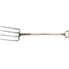 Fiskars entreprenørgreb 281  1250 cm