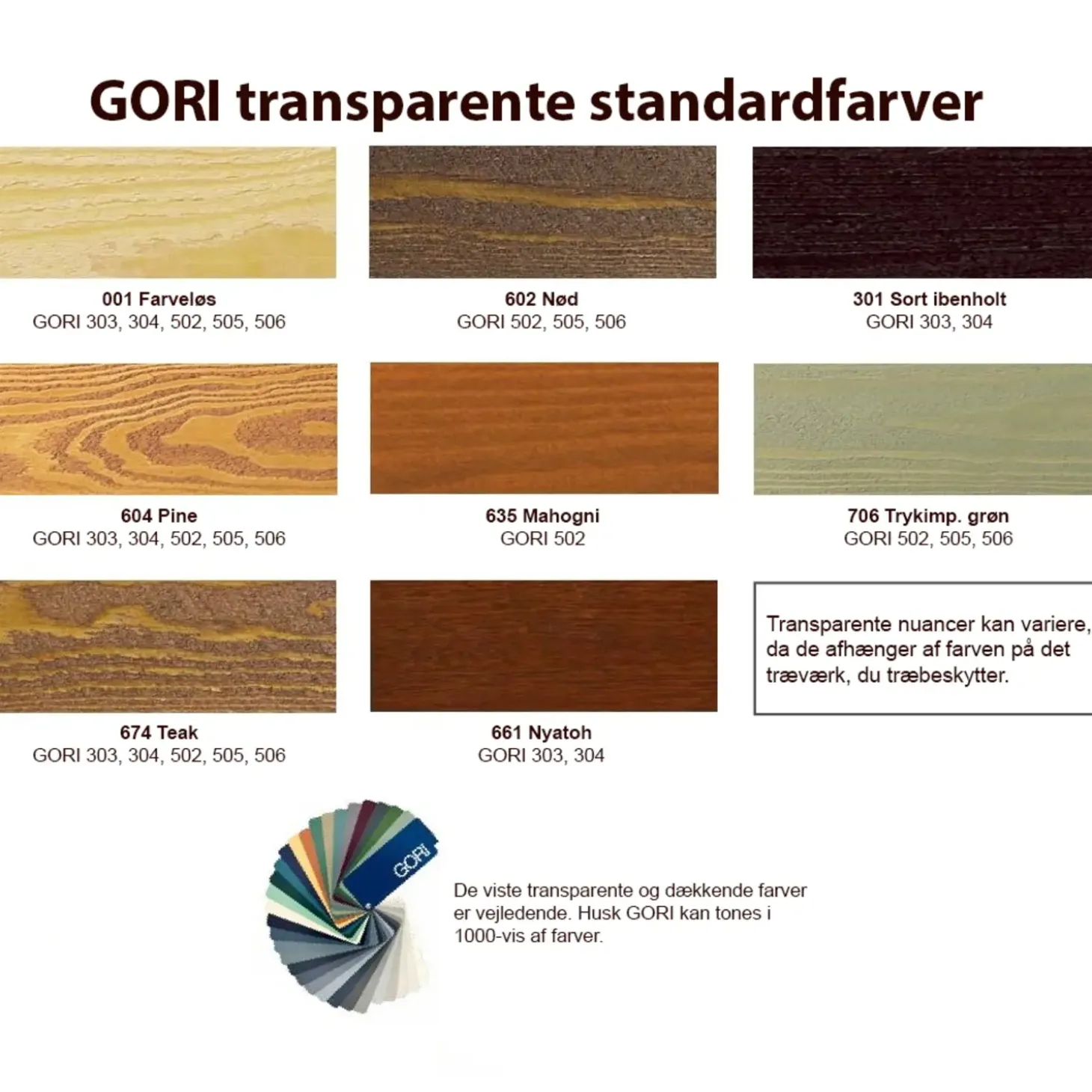 GORI 506 transparent træbeskyttelse pine 5 L