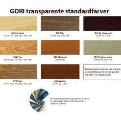 GORI 506 transparent træbeskyttelse ibenholt 5 L