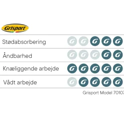 Grisport non-metal sikkerhedssko sort str. 39