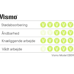 Vismo EB59B ESD sikkerhedssko str. 40