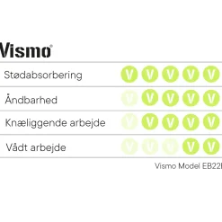 Vismo ESD sikkerhedssko med Boa sort/army str. 46