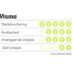 Vismo ESD sikkerhedssko sort str. 43